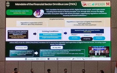 FEBTD UNUSA Hadir di IIFS 2025: Menyambut Tata Kelola Baru Aset Keuangan Digital dan Kripto
